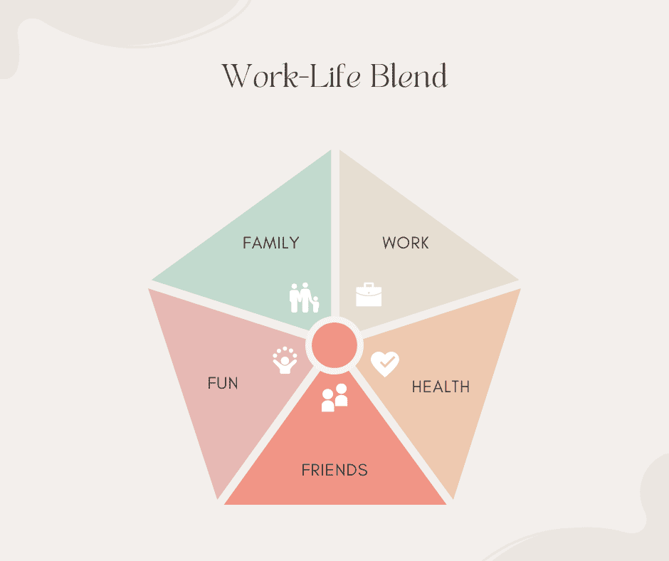 Work-Life Balance as a working Mom